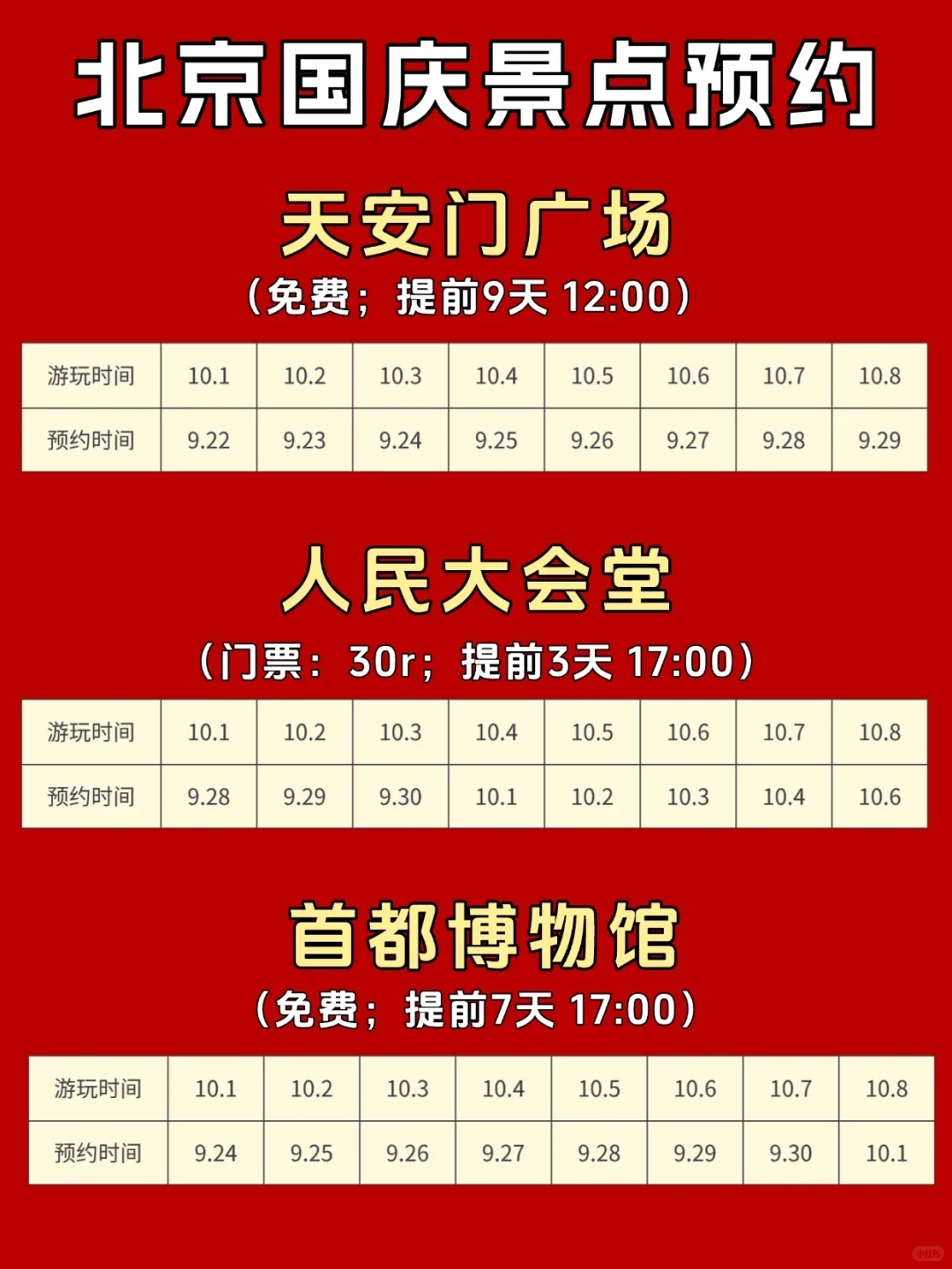 来北京旅游必看❗️ 各大景点预约时间汇总