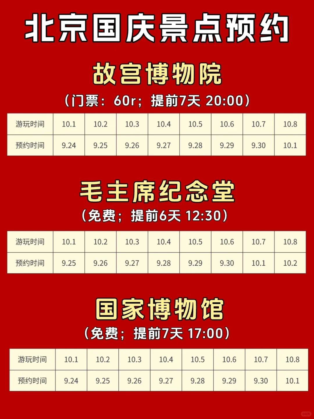 来北京旅游必看❗️ 各大景点预约时间汇总