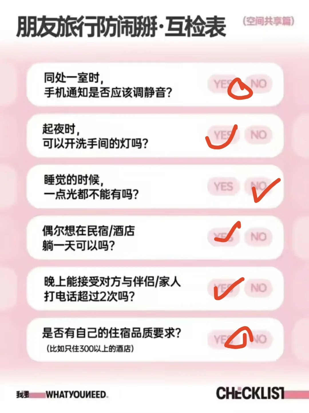 高效找旅游搭子（求原图的现已添加在后面）