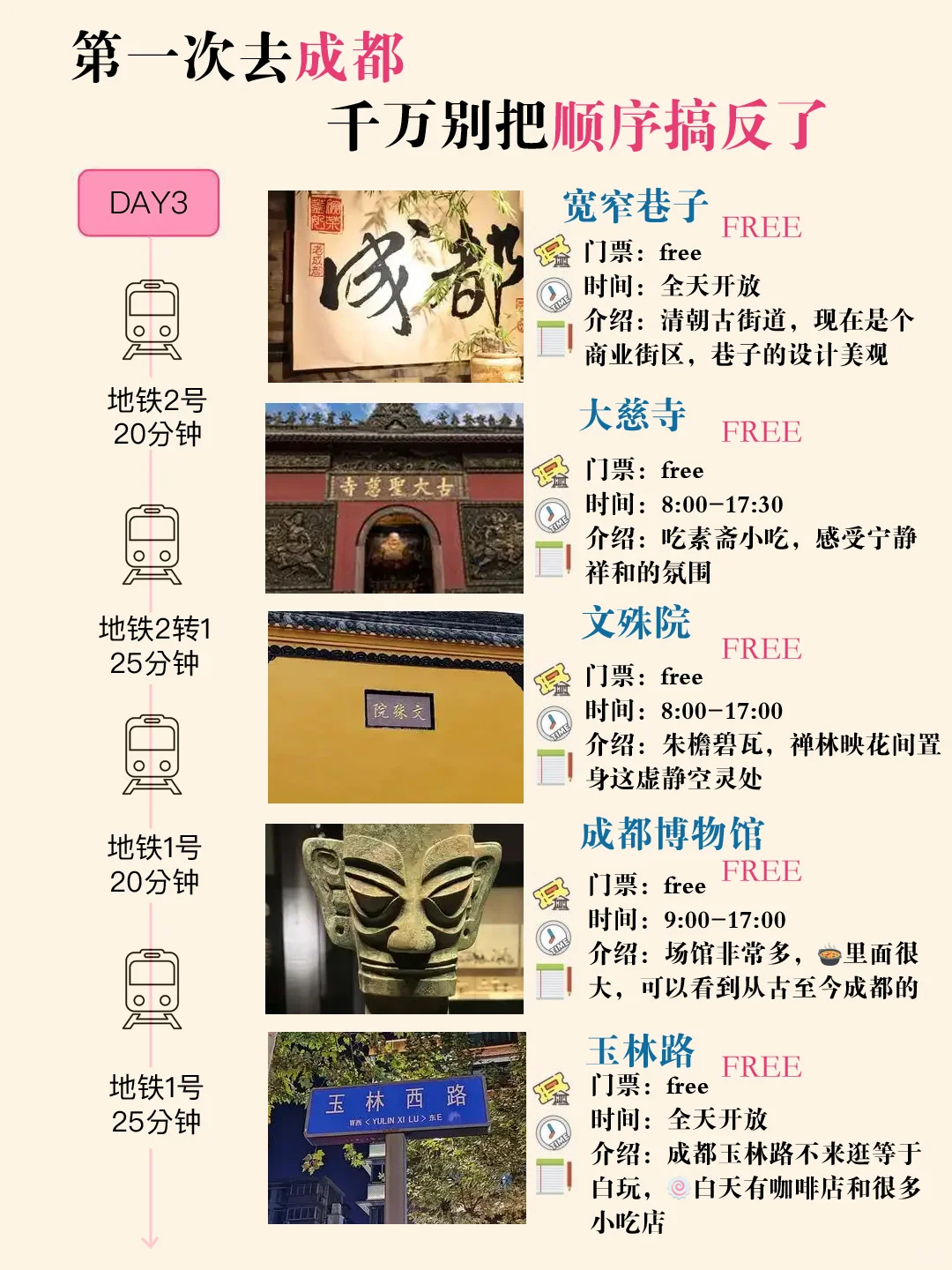 超全成都3日游攻略直接抄！连吃带玩不绕路