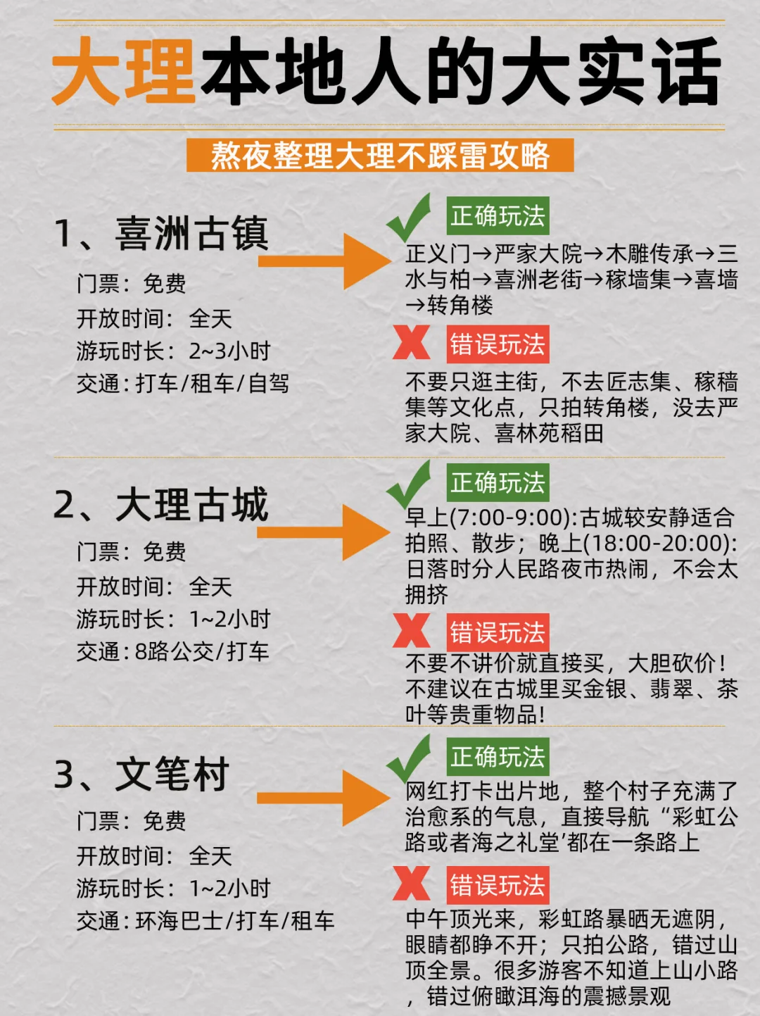🔹终于🈶人把大理旅游玩明白了（附景点玩法）