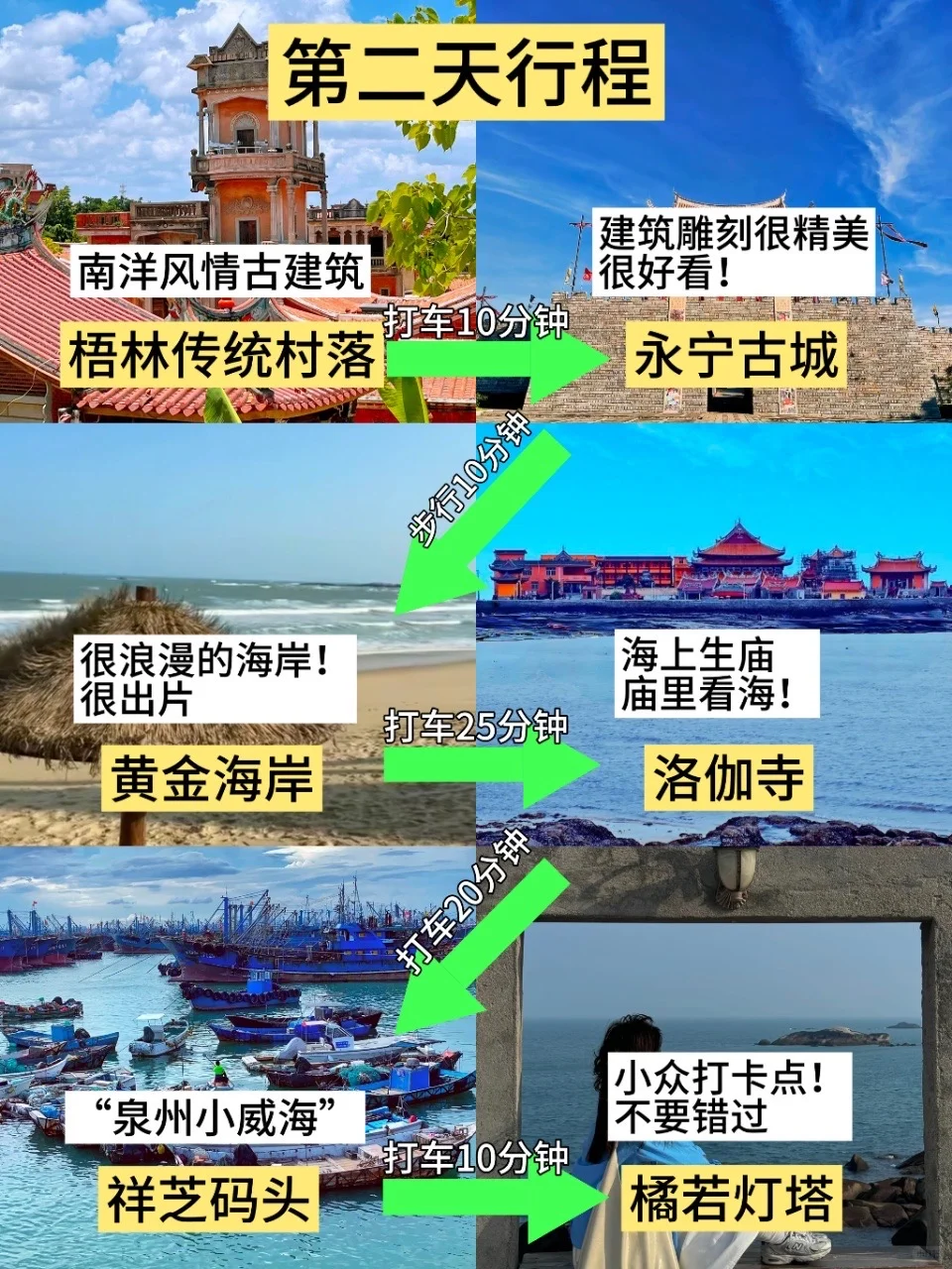 📍7.20泉州已回，再也不听小红书乱说了😭