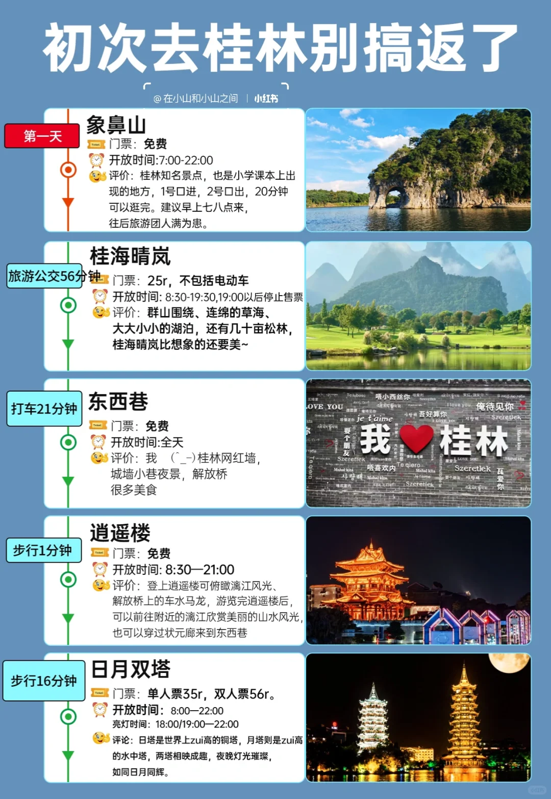 桂林适合4-10月去