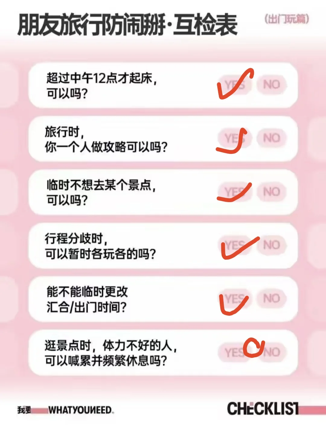 高效找旅游搭子（求原图的现已添加在后面）