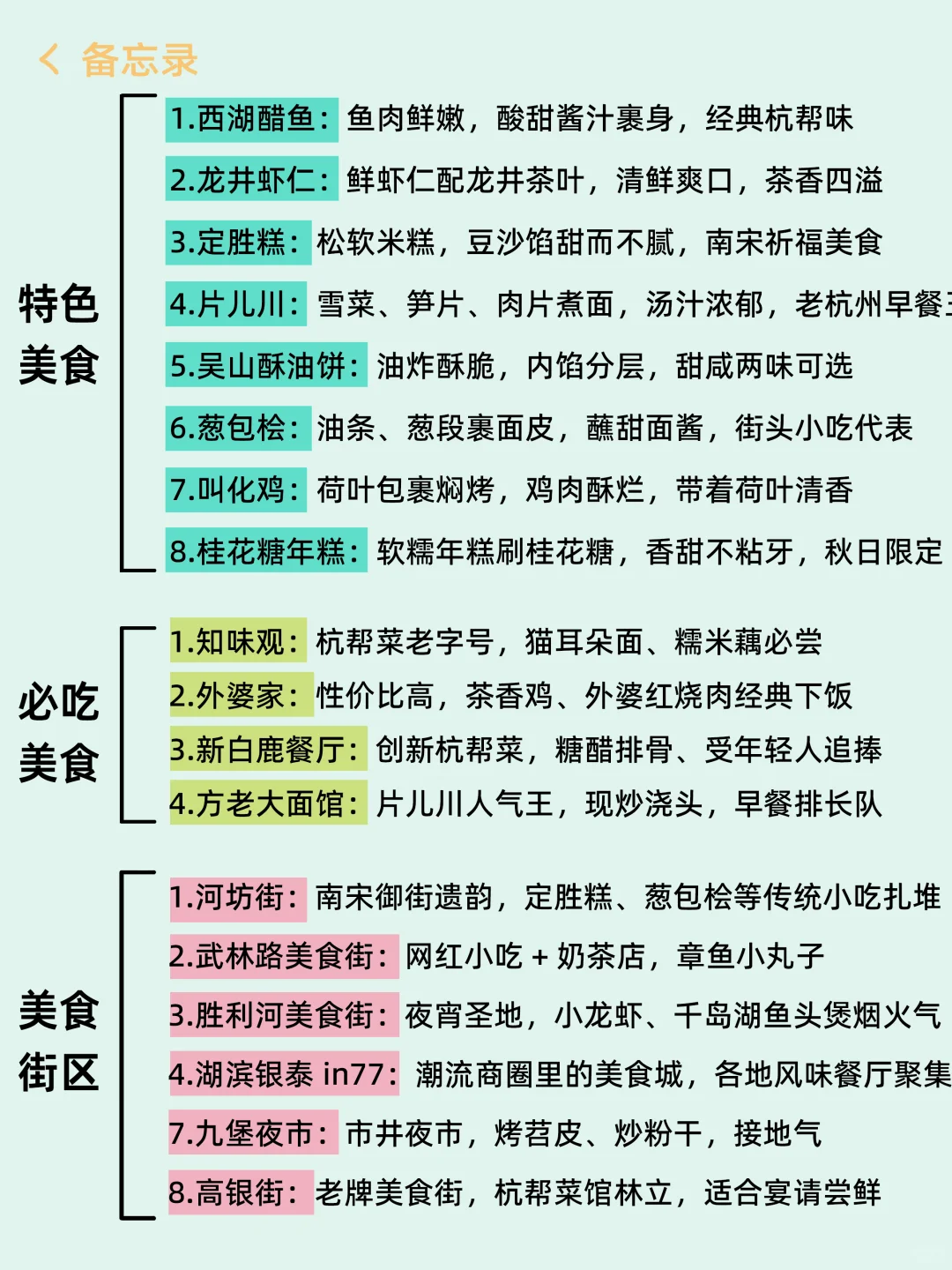 去了杭州7次整理的攻略😤能帮一个是一个
