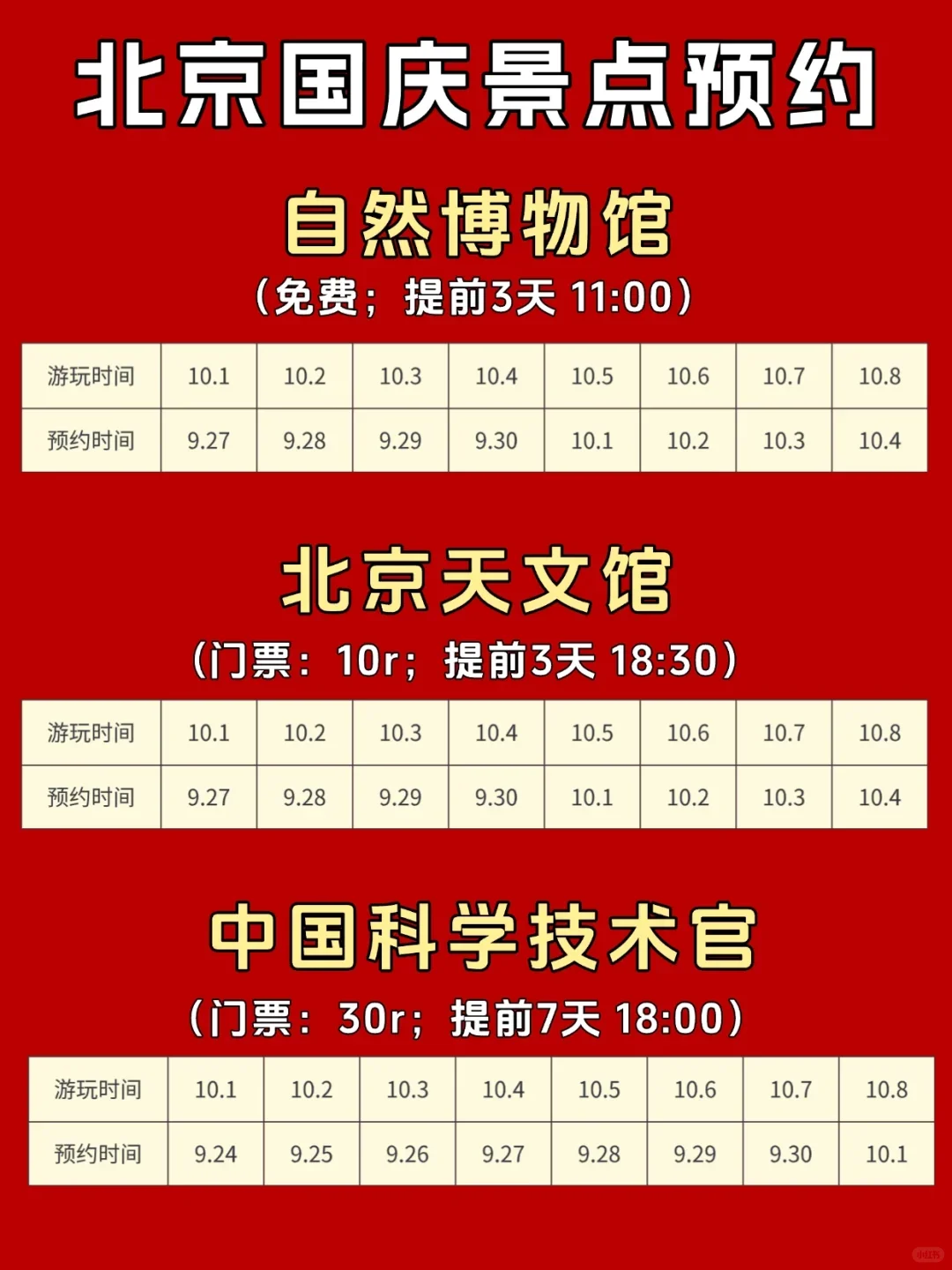 来北京旅游必看❗️ 各大景点预约时间汇总