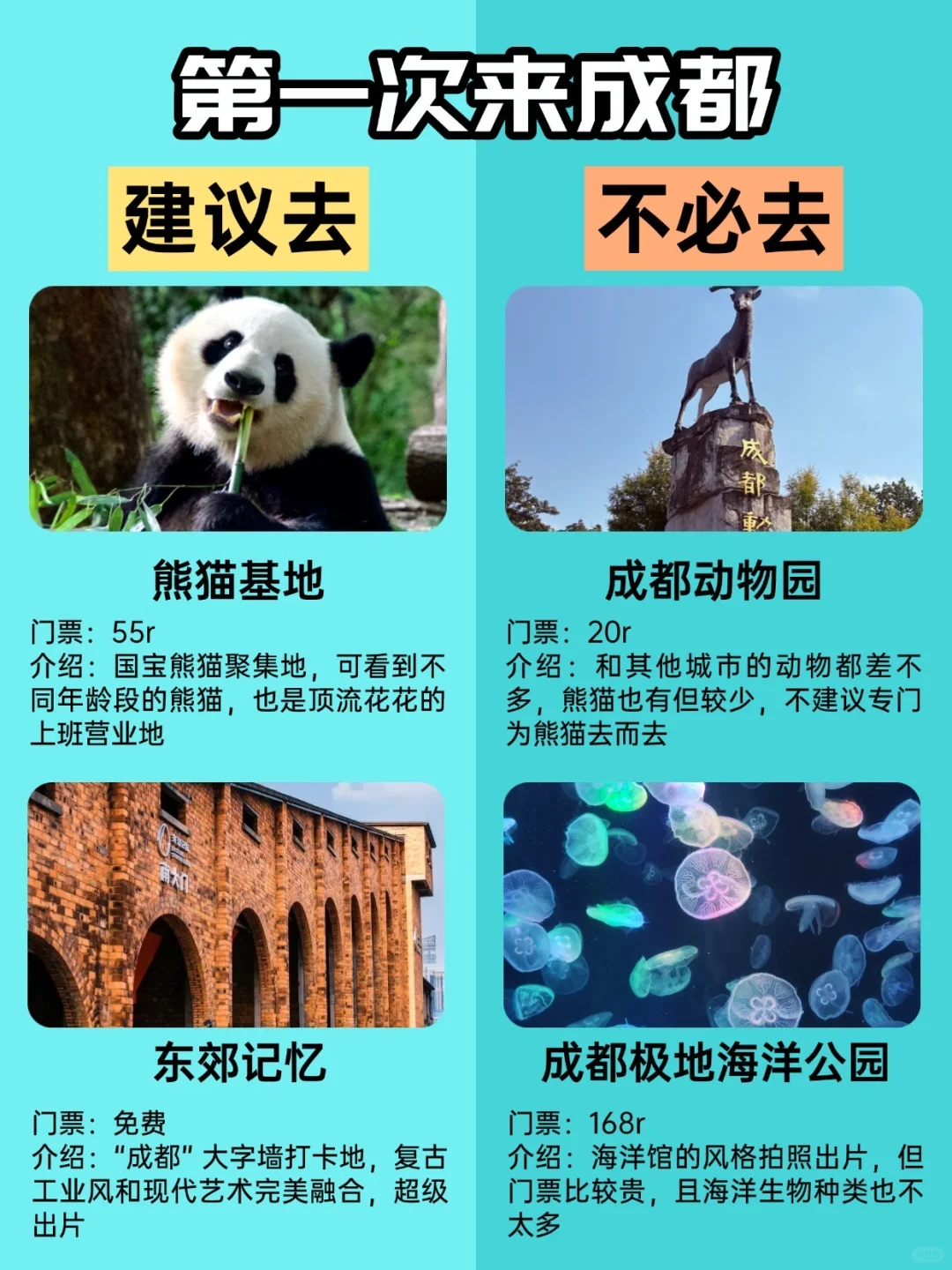 去了N次成都，总结出来的景点红黑榜✔