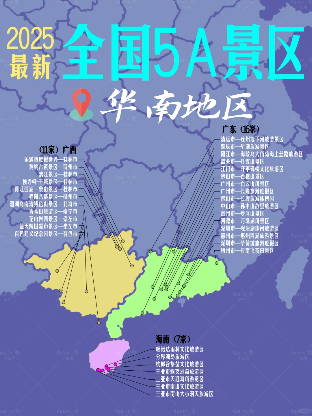 如果走完全国的5A级景区,腿是不是就废了