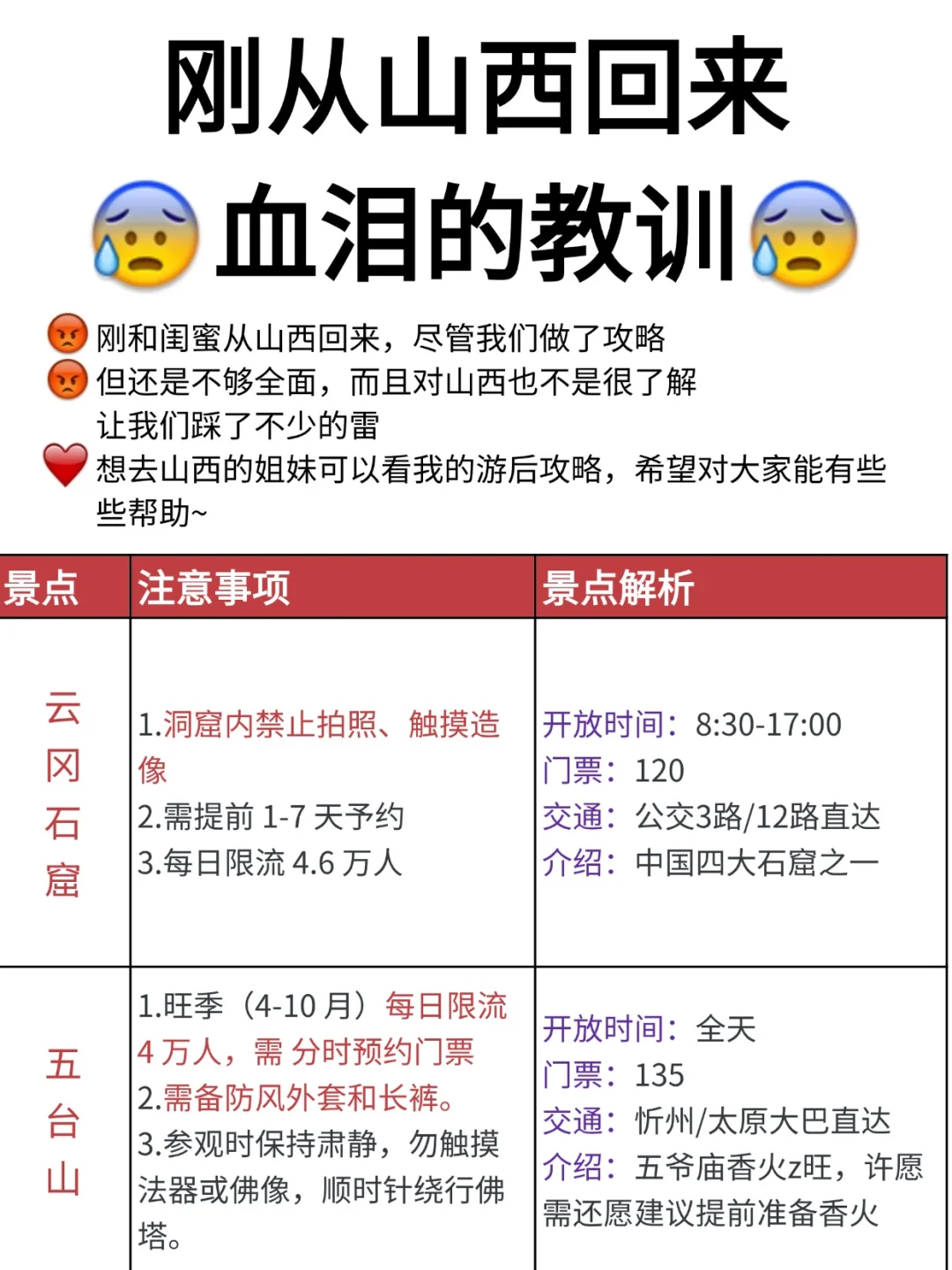 山西本土推荐保姆级攻略 赶紧🐴住