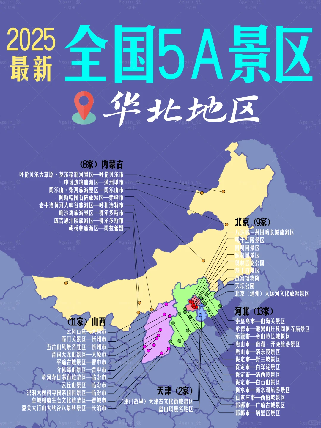 如果走完全国的5A级景区,腿是不是就废了