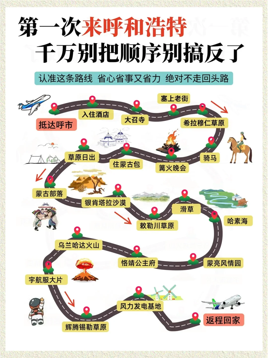 2025呼和浩特旅游攻略自助游指南景点美食