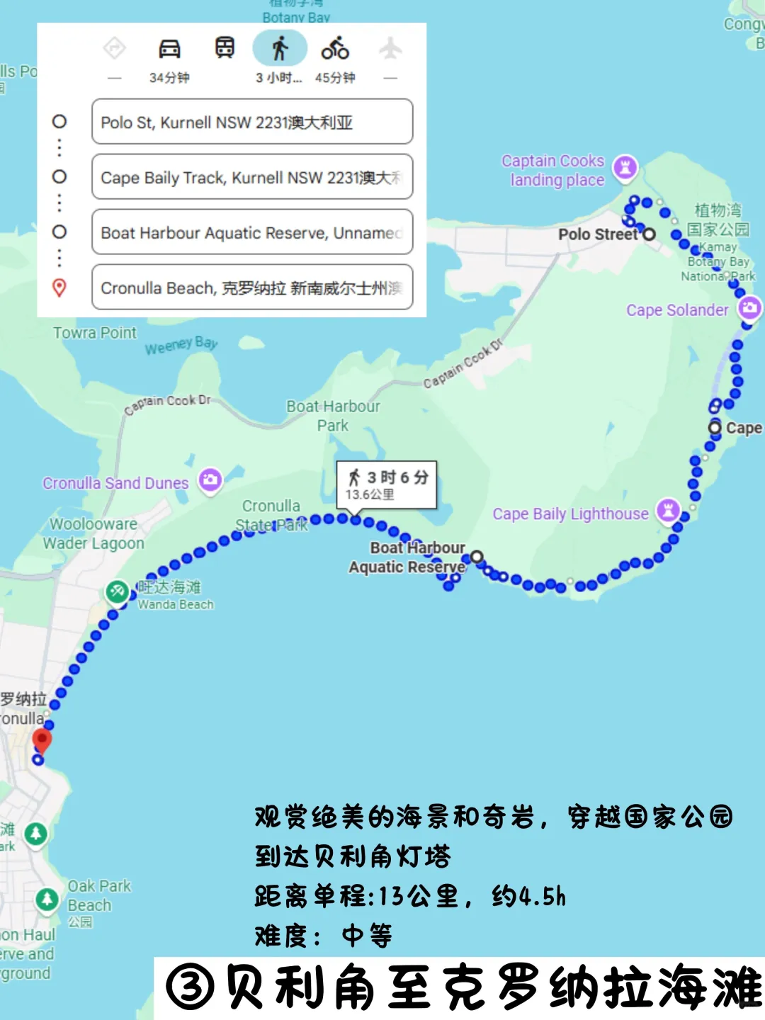 📍悉尼必打卡6条徒步路线盘点⛰