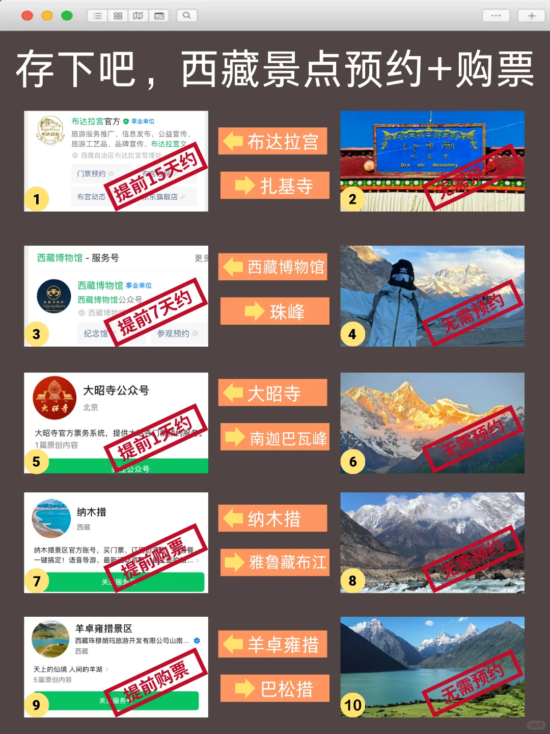 9-10月打算来西藏玩的😘这篇攻略可得码住