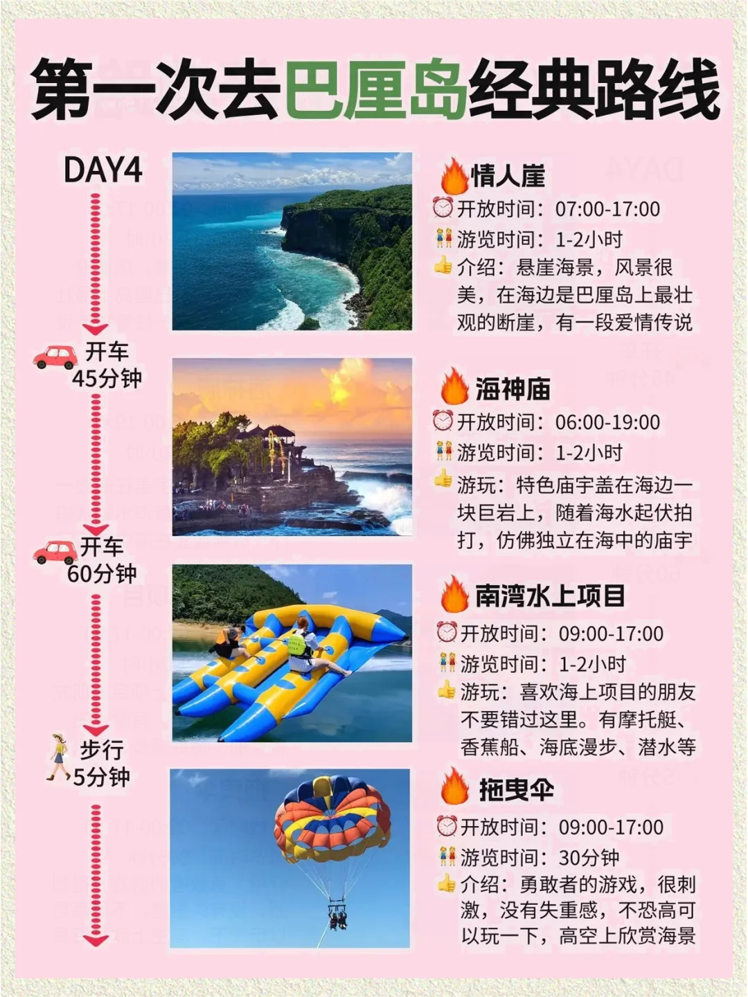 第一次去巴厘岛经典旅游攻略路线
