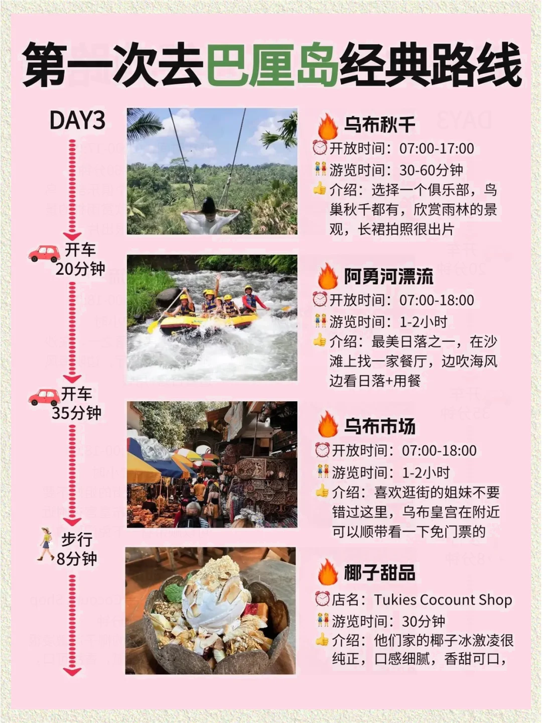 第一次去巴厘岛经典旅游攻略路线