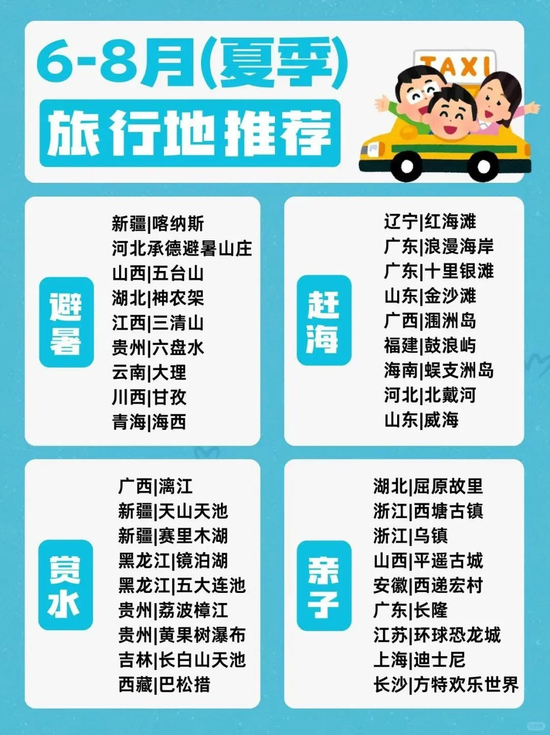 中国🇨🇳旅游最佳月份❤️