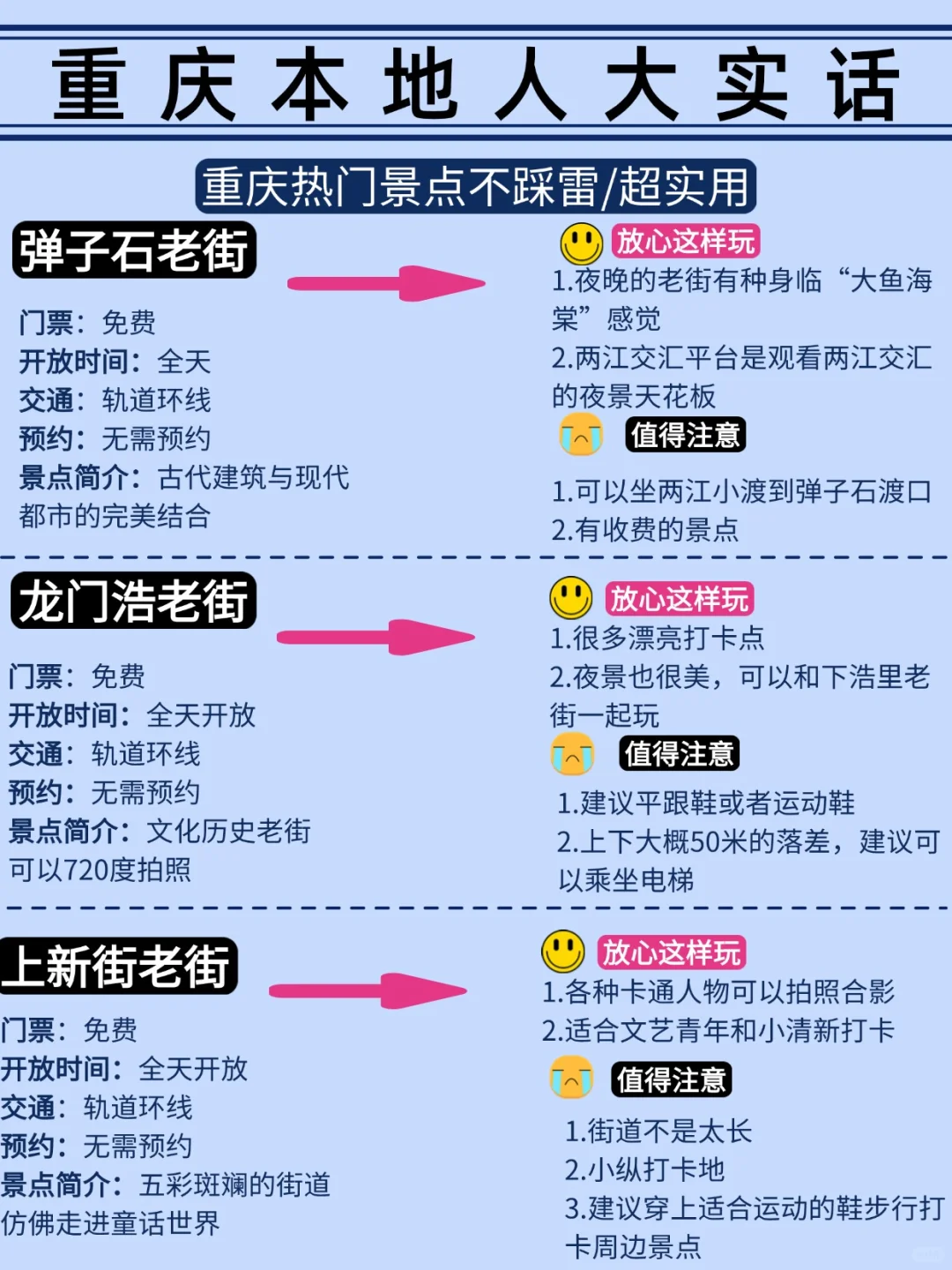 重庆市区景点推荐（本地人视角）  🥳