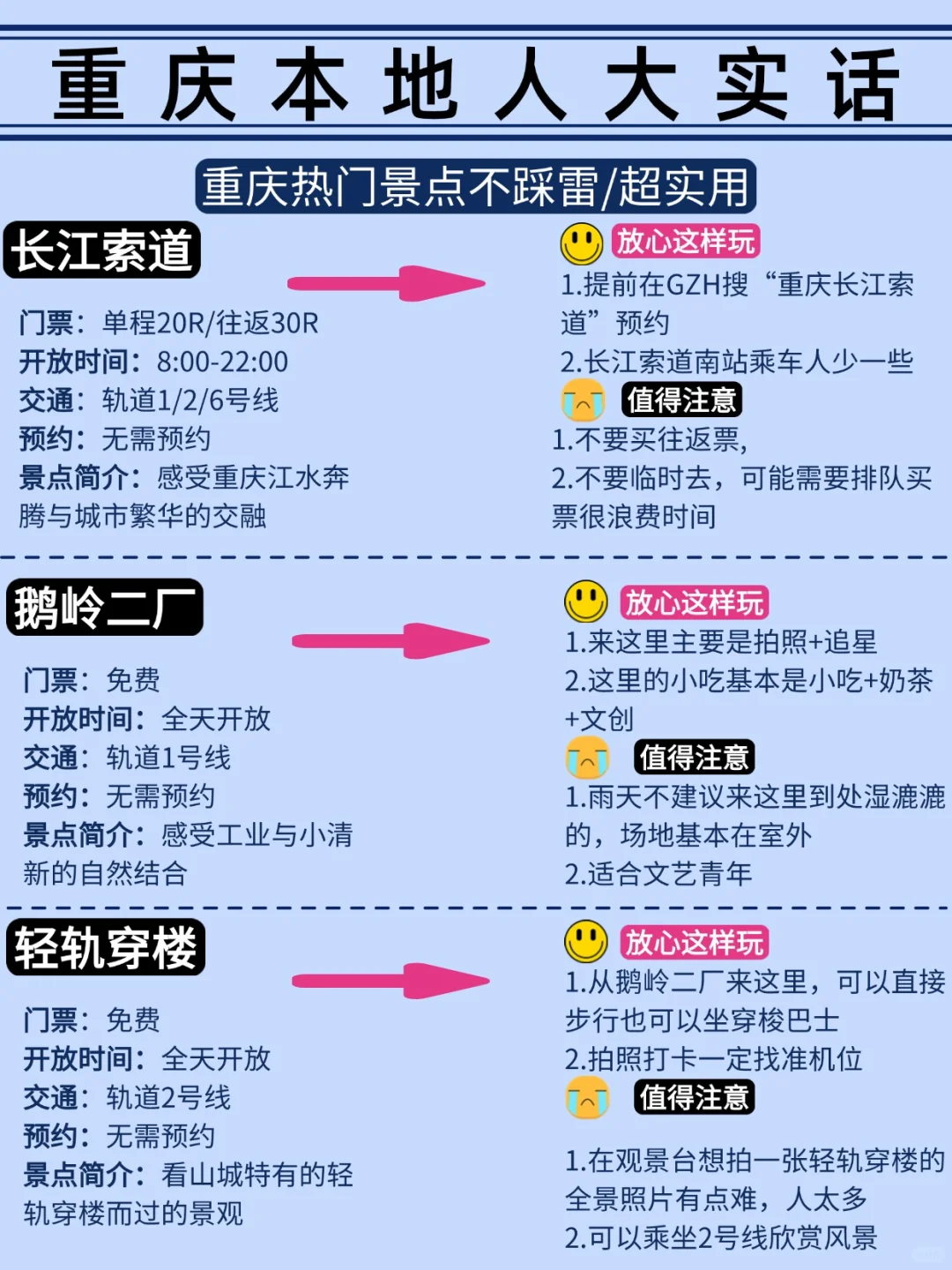 重庆市区景点推荐（本地人视角）  🥳