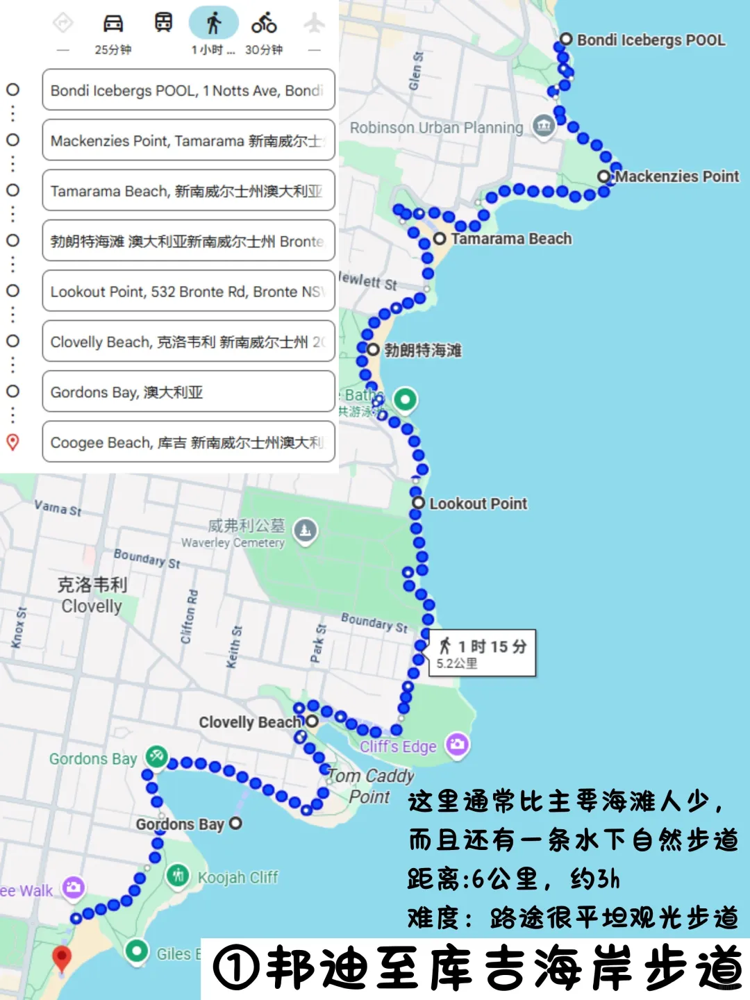 📍悉尼必打卡6条徒步路线盘点⛰