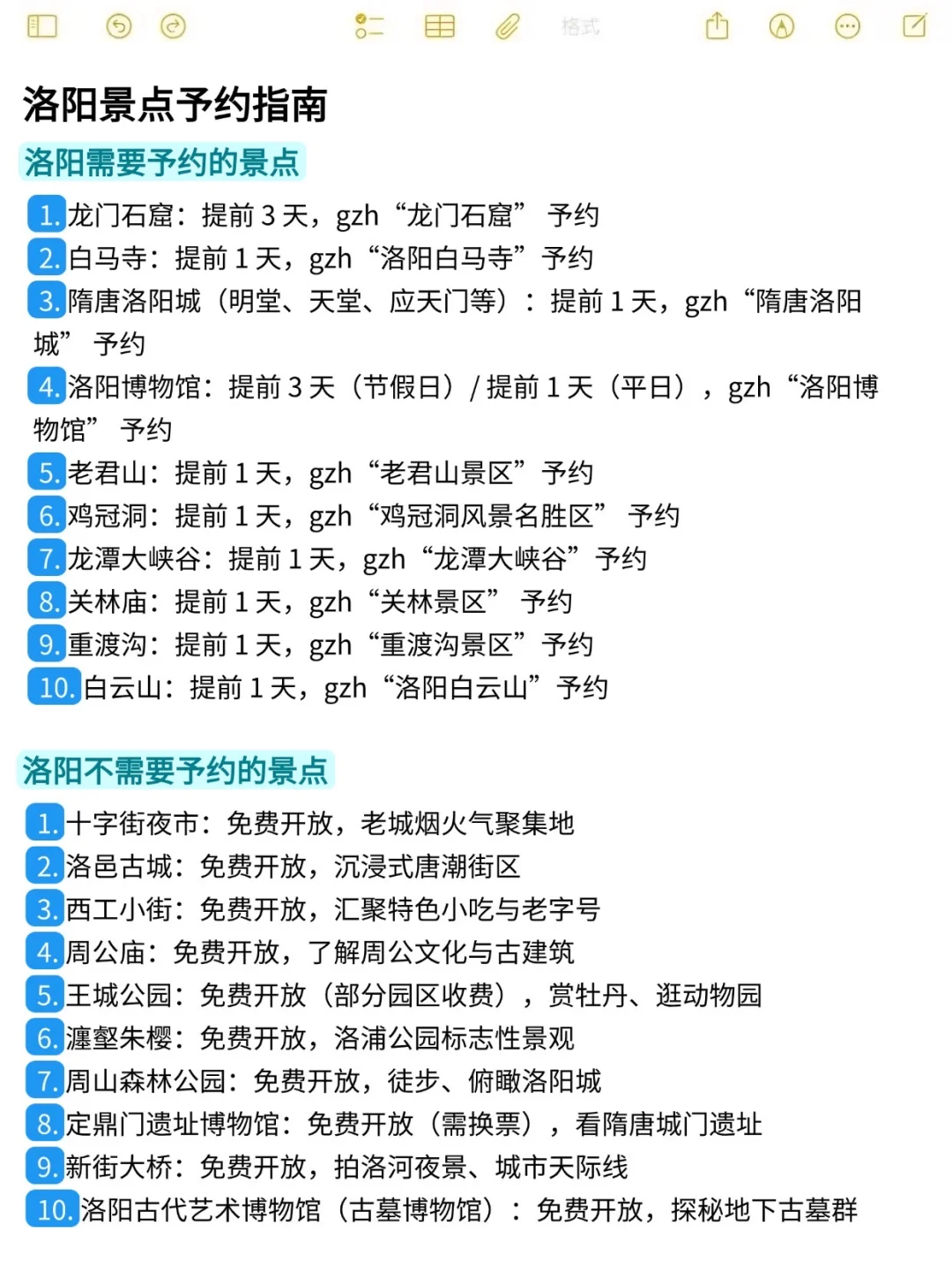 本人做的洛阳旅游攻略已经nextlevel了