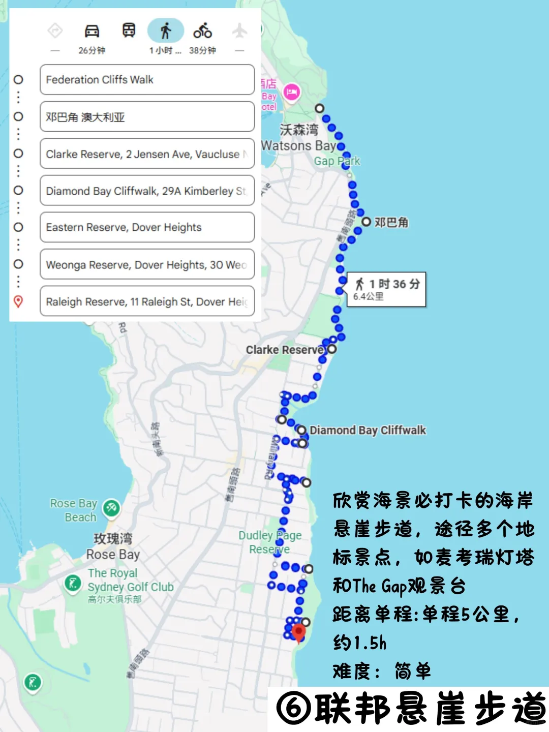 📍悉尼必打卡6条徒步路线盘点⛰