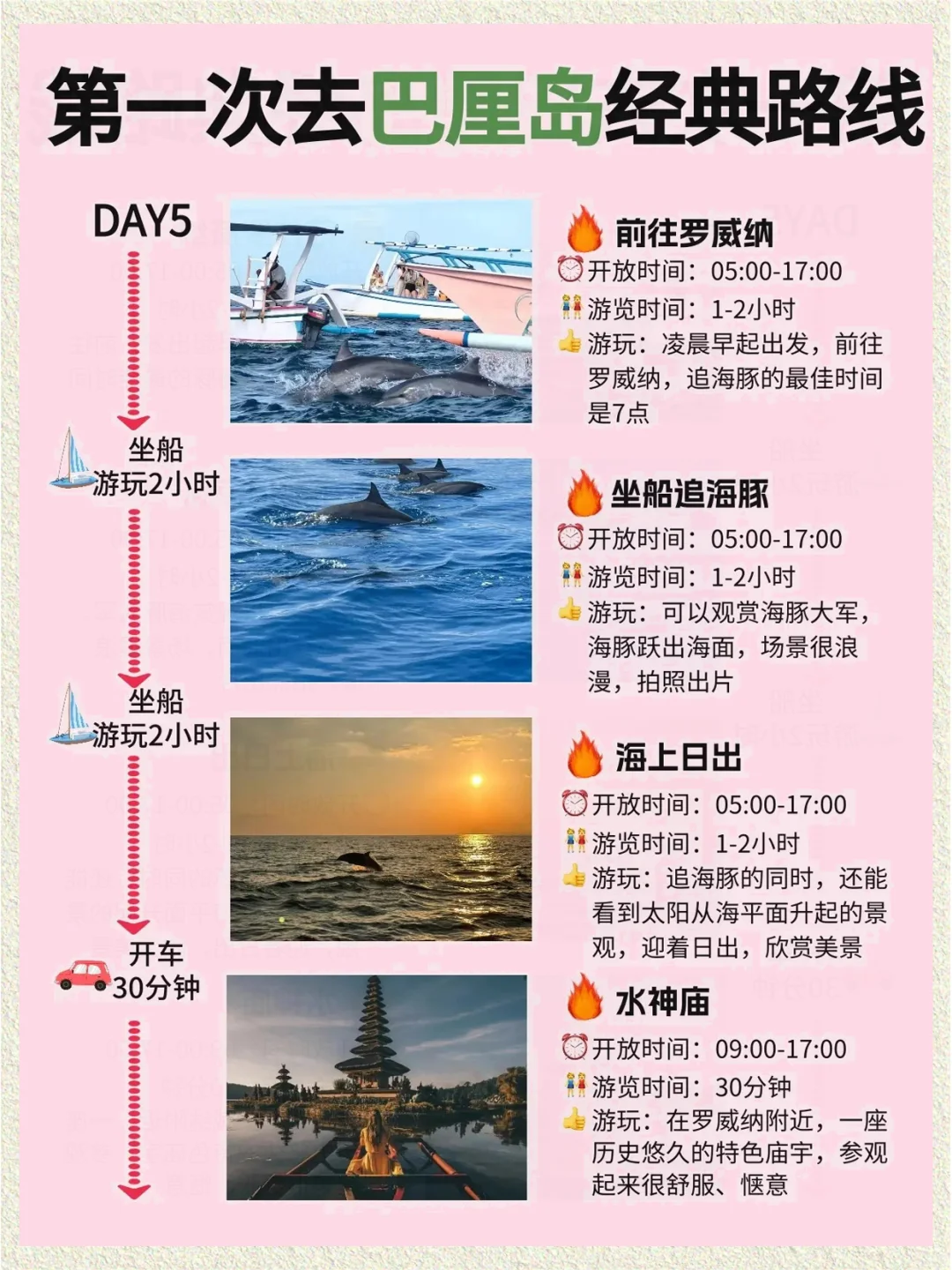 第一次去巴厘岛经典旅游攻略路线