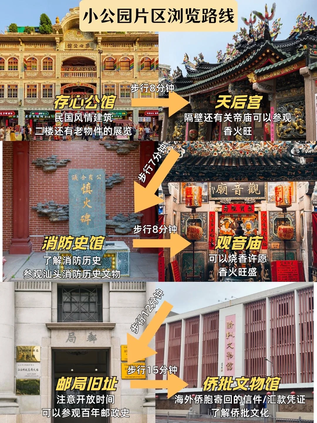 汕头小公园片区怎么玩，一图看懂不绕路！！