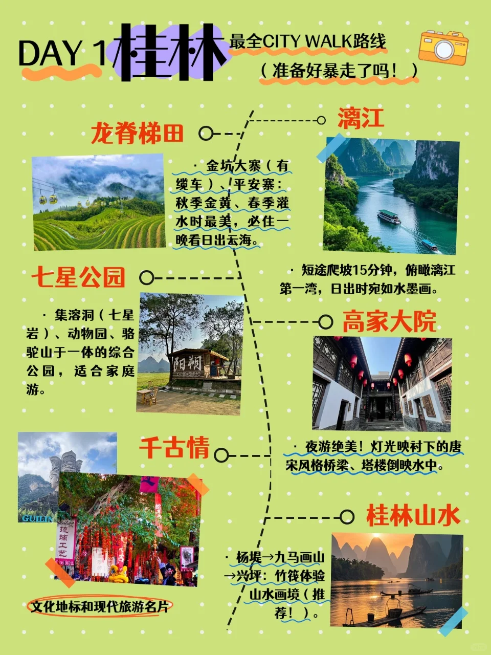 🌸 桂林旅游攻略大全丨广西土著的指南