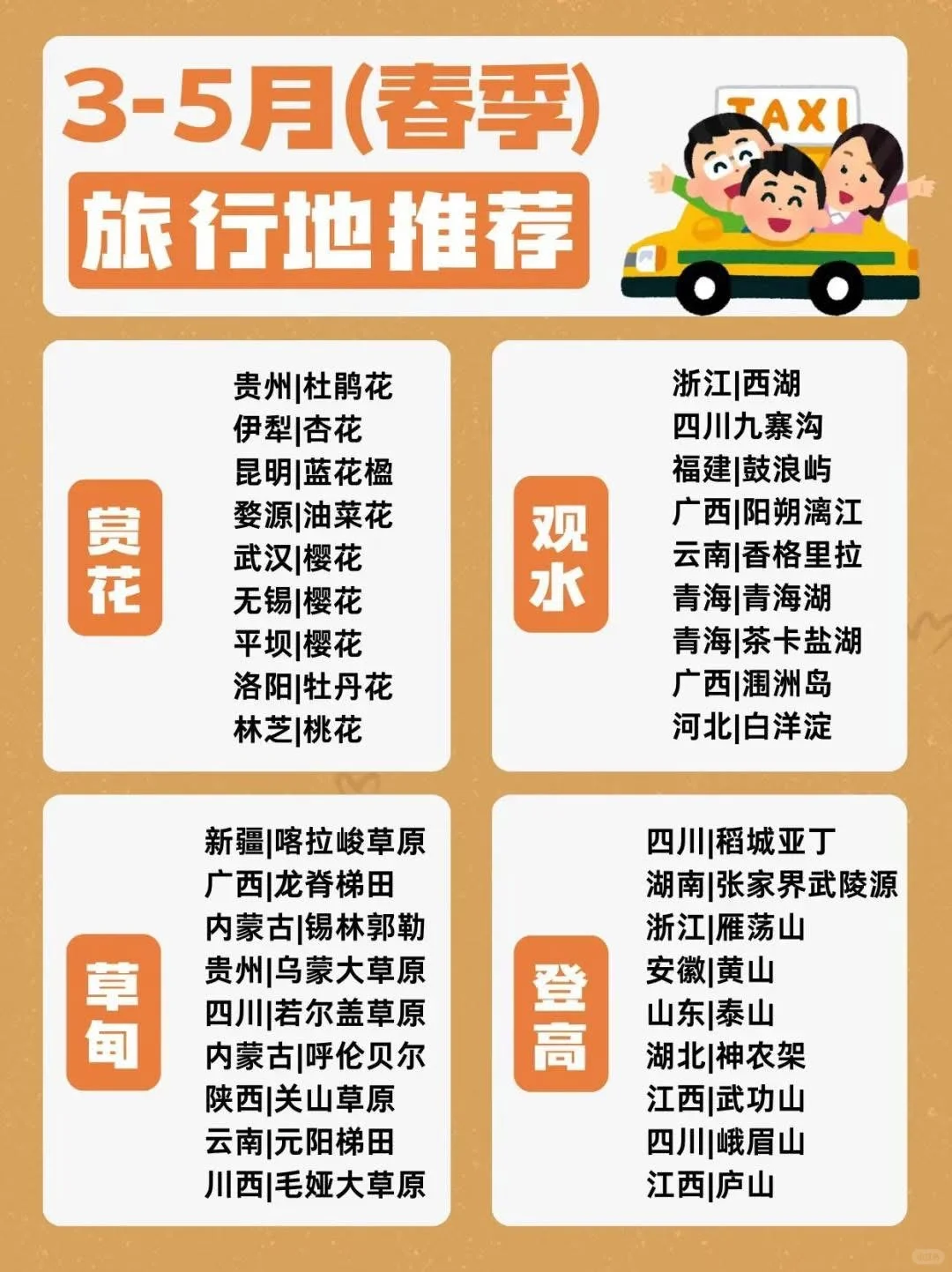 中国🇨🇳旅游最佳月份❤️