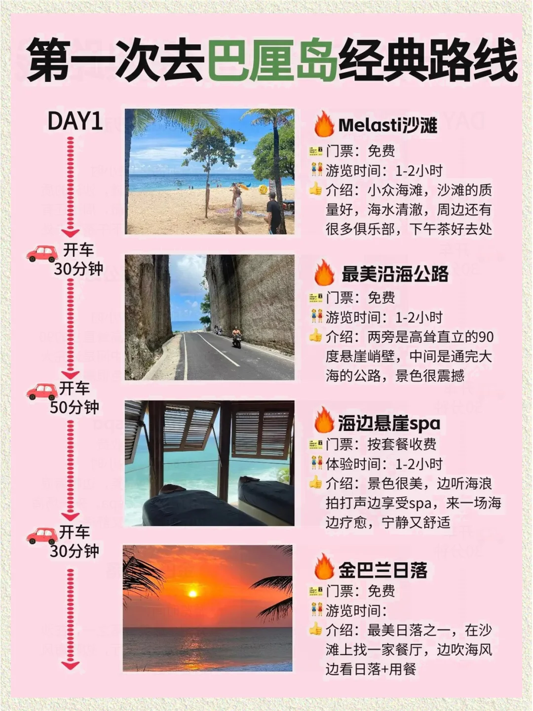 第一次去巴厘岛经典旅游攻略路线