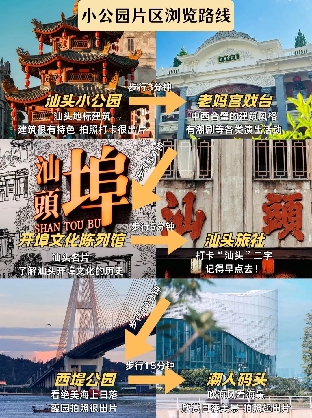 汕头小公园片区怎么玩，一图看懂不绕路！！