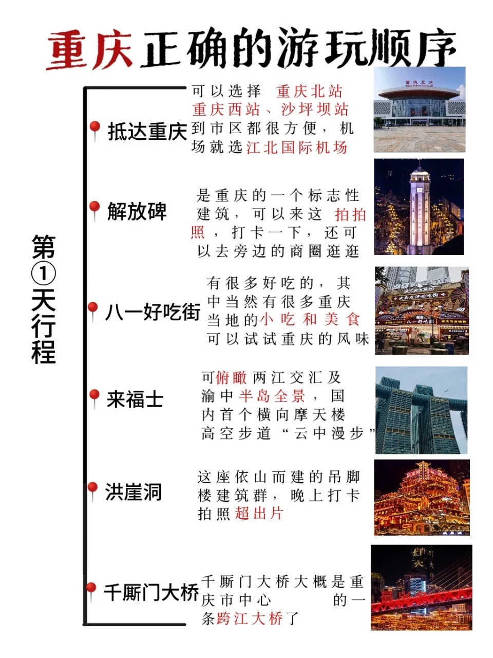来重庆旅游看这篇攻略就够啦‼️