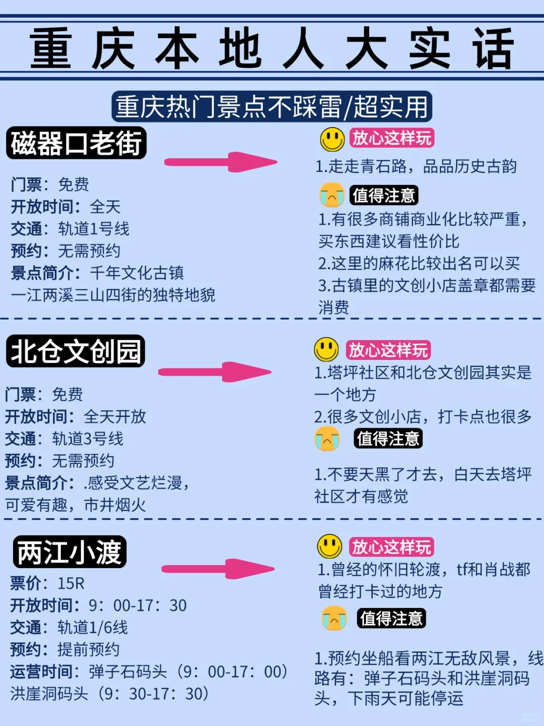 重庆市区景点推荐（本地人视角）  🥳