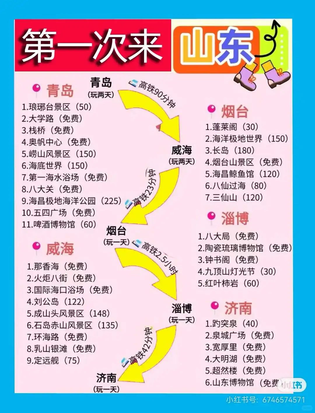 与你失约的海，我先去看了。