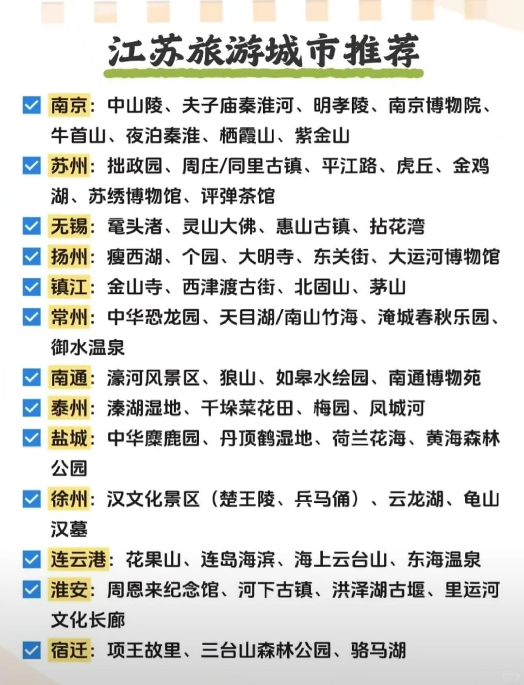 盘点江苏必去景点，你去过几个？