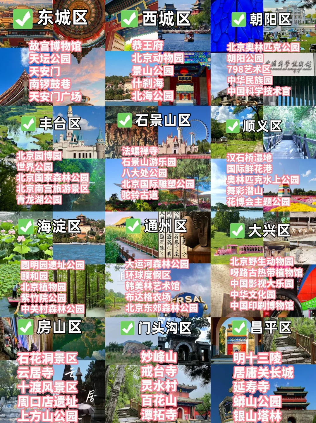 北京12个景区，排名前5景点