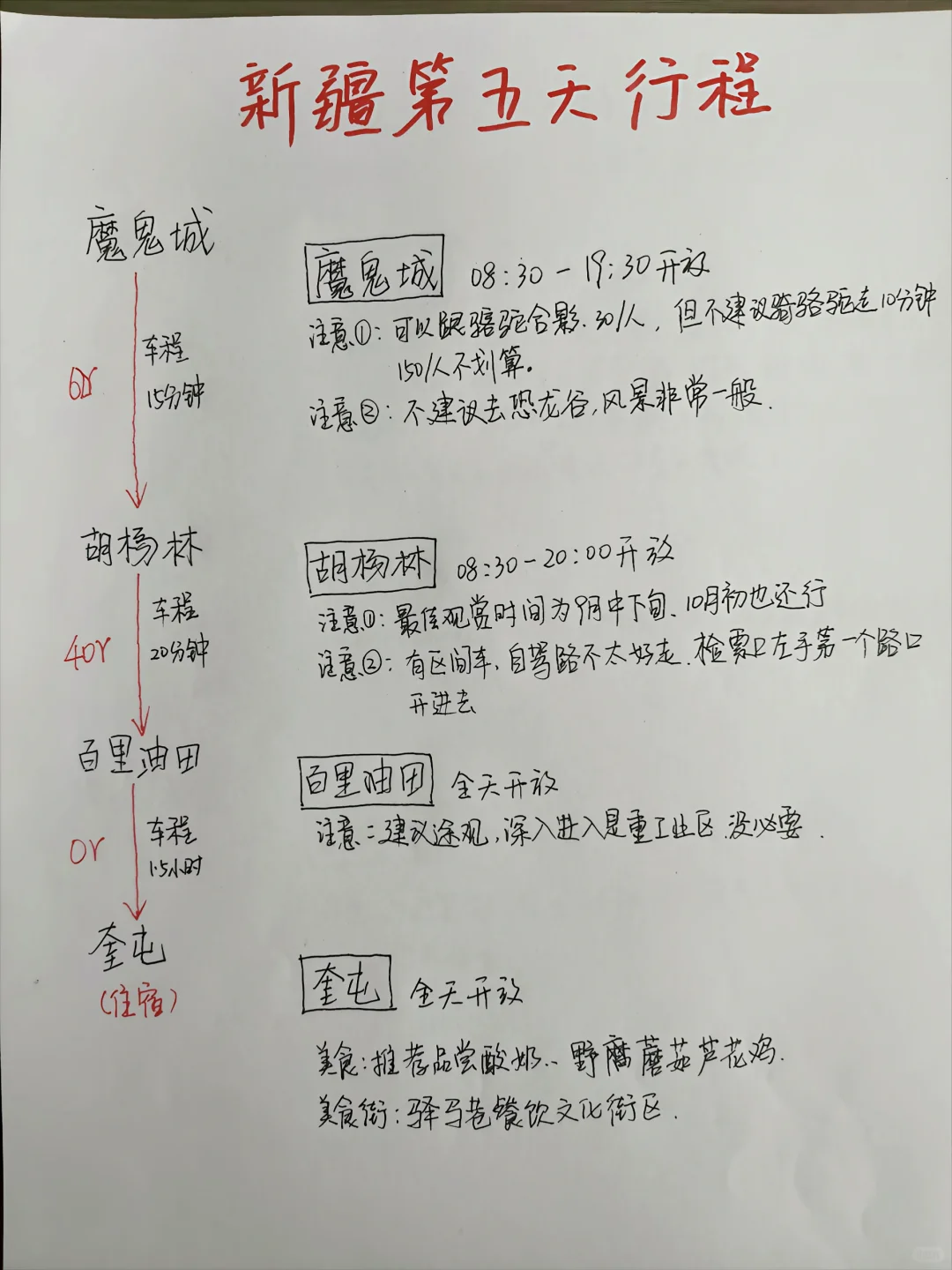 新疆📍8天7晚手绘旅游攻略来啦！！