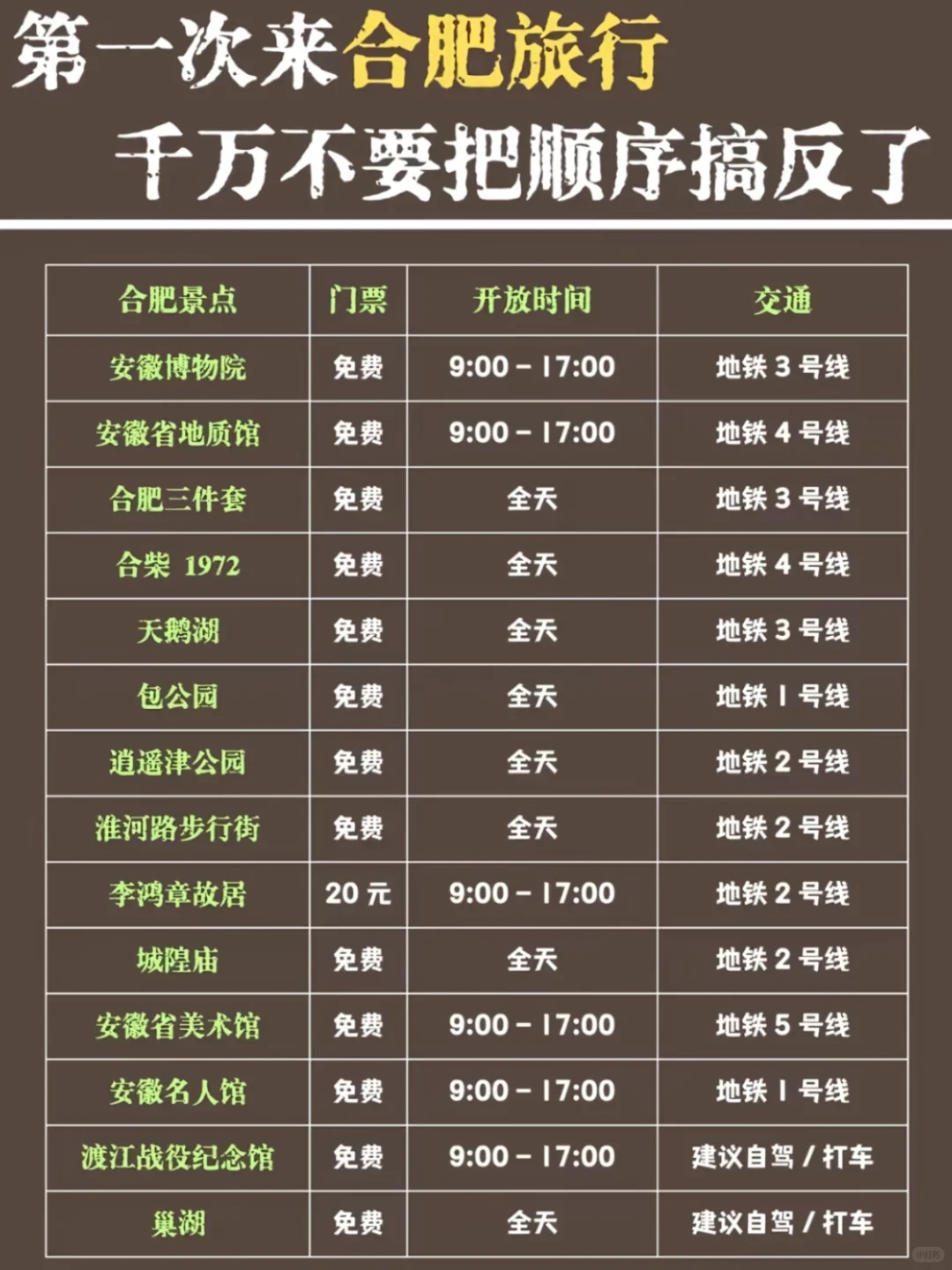 国庆月来合肥旅游的！存下吧超全的！！！