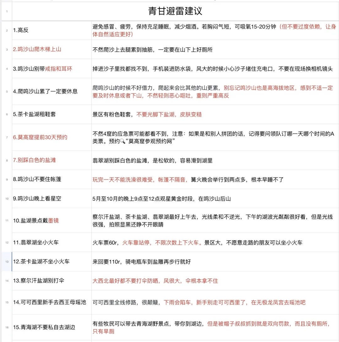 这篇青甘攻略已经next level 了…