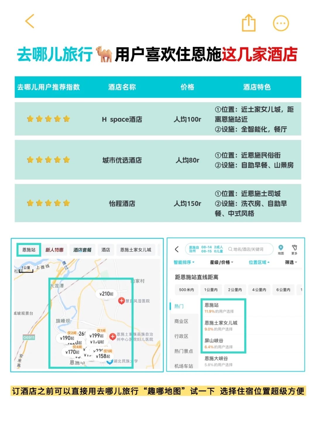 🌿恩施避暑 | 九大清凉秘境大揭秘💥