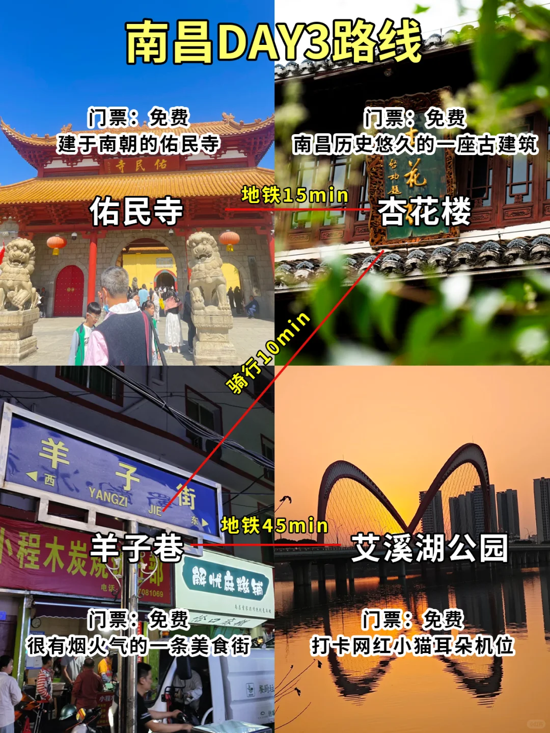 7刷南昌！本人做的攻略已经next level了！