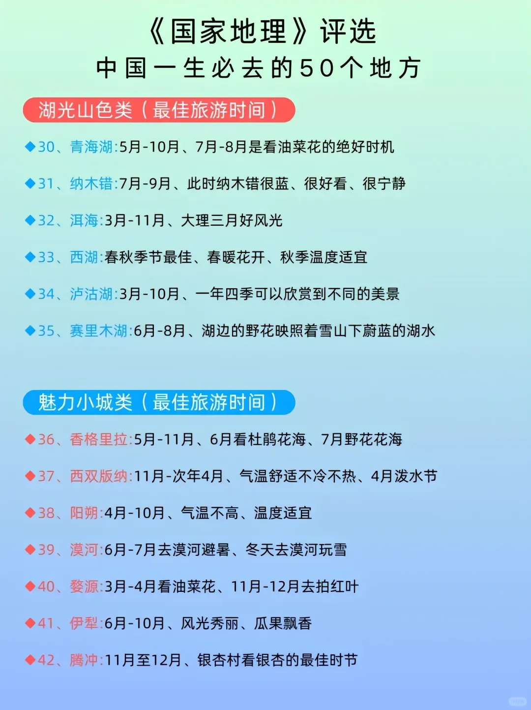 国家地理推荐50个地方，你去过几个