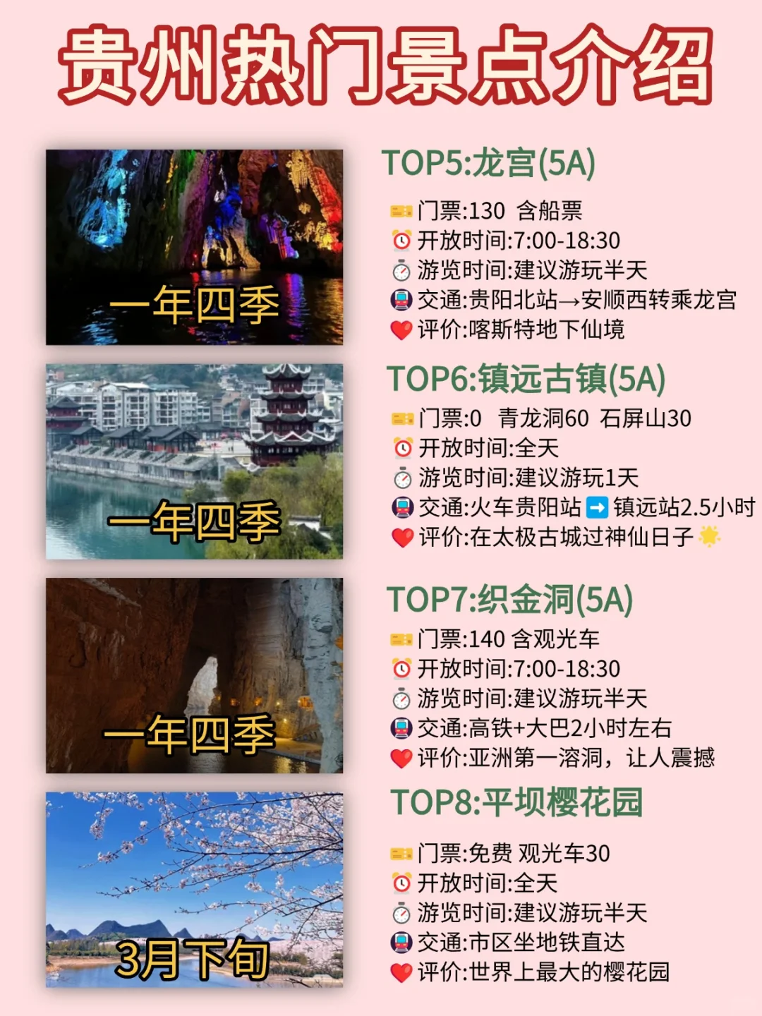 如果贵州景点有排名，哪个景点是你的top1❓