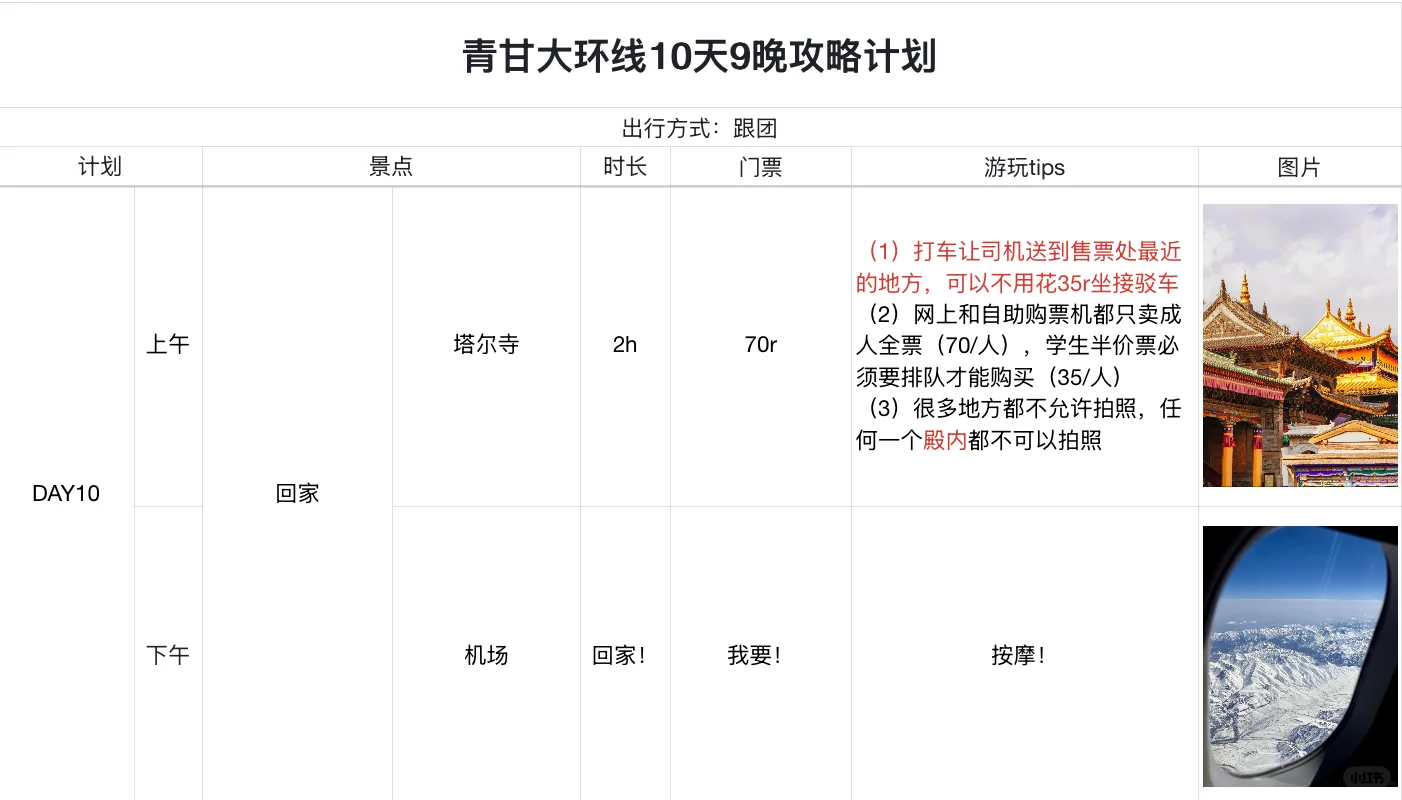 这篇青甘攻略已经next level 了…