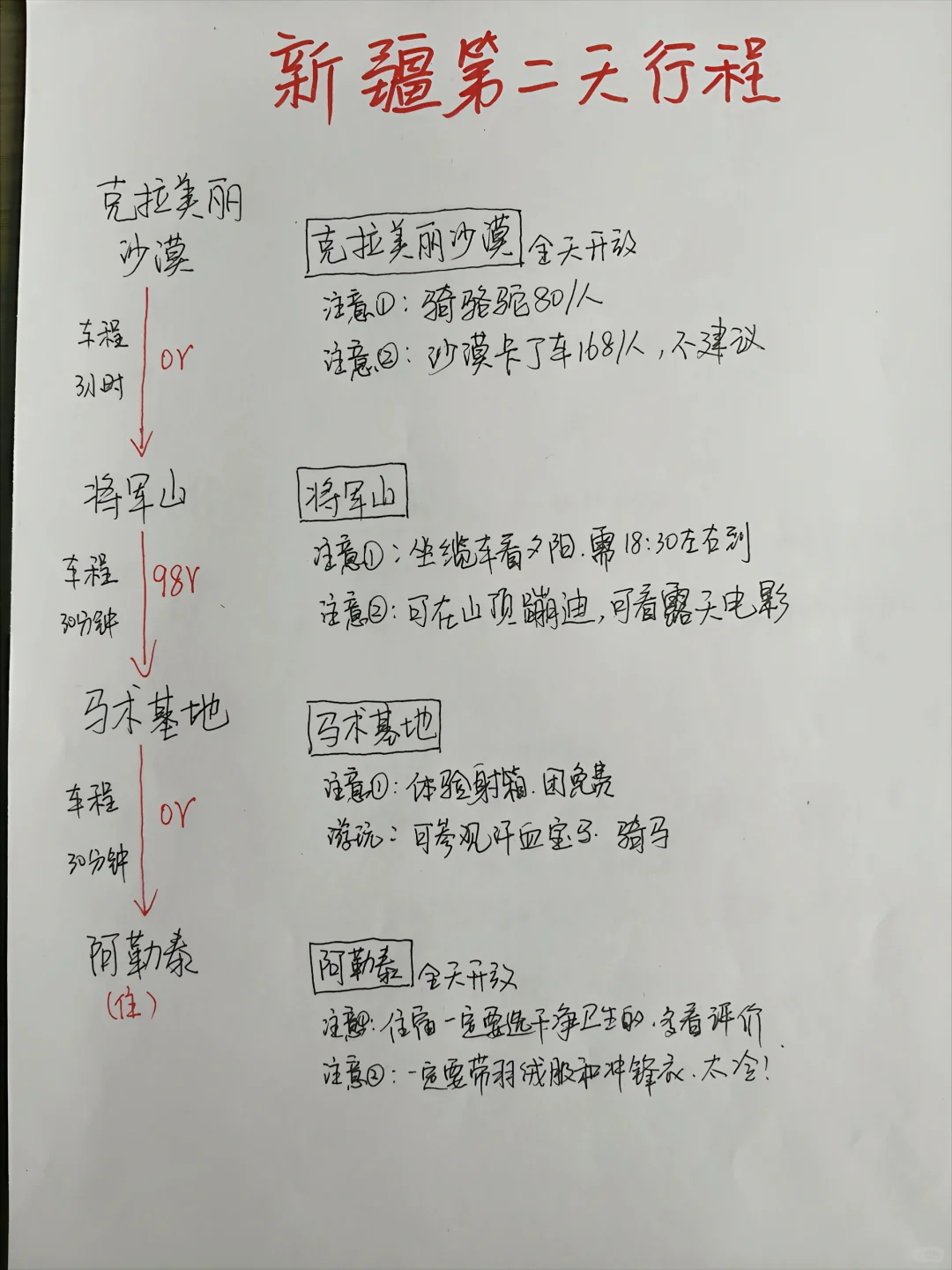 新疆📍8天7晚手绘旅游攻略来啦！！