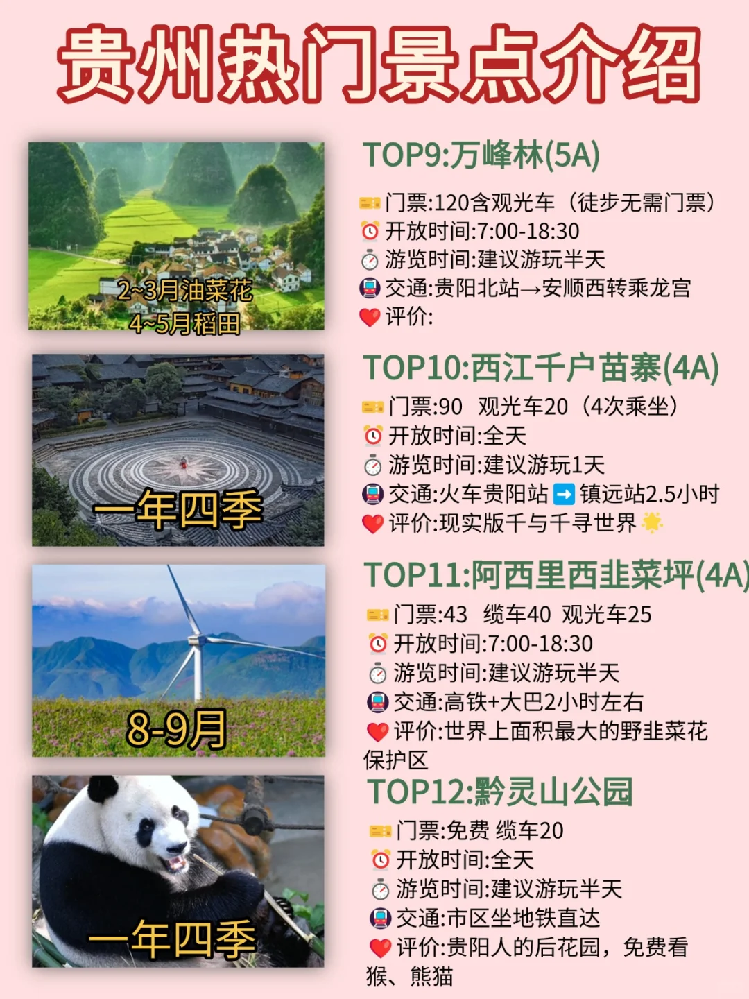如果贵州景点有排名，哪个景点是你的top1❓