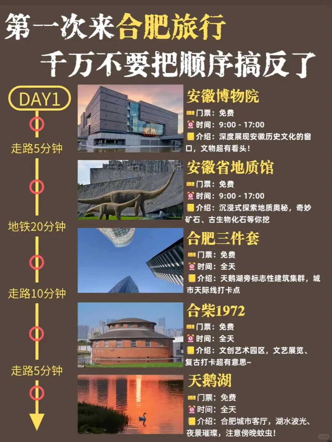 国庆月来合肥旅游的！存下吧超全的！！！