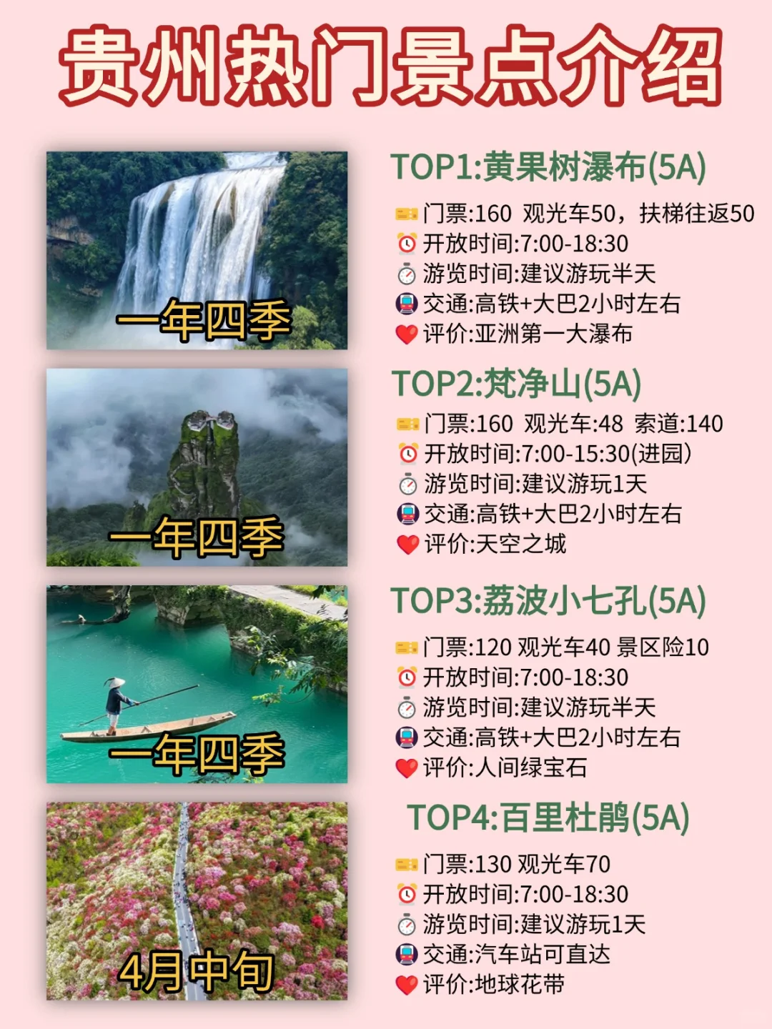 如果贵州景点有排名，哪个景点是你的top1❓
