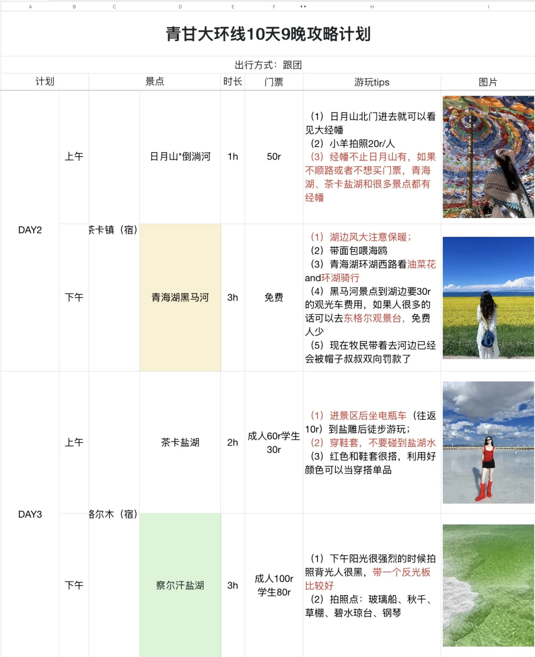 这篇青甘攻略已经next level 了…