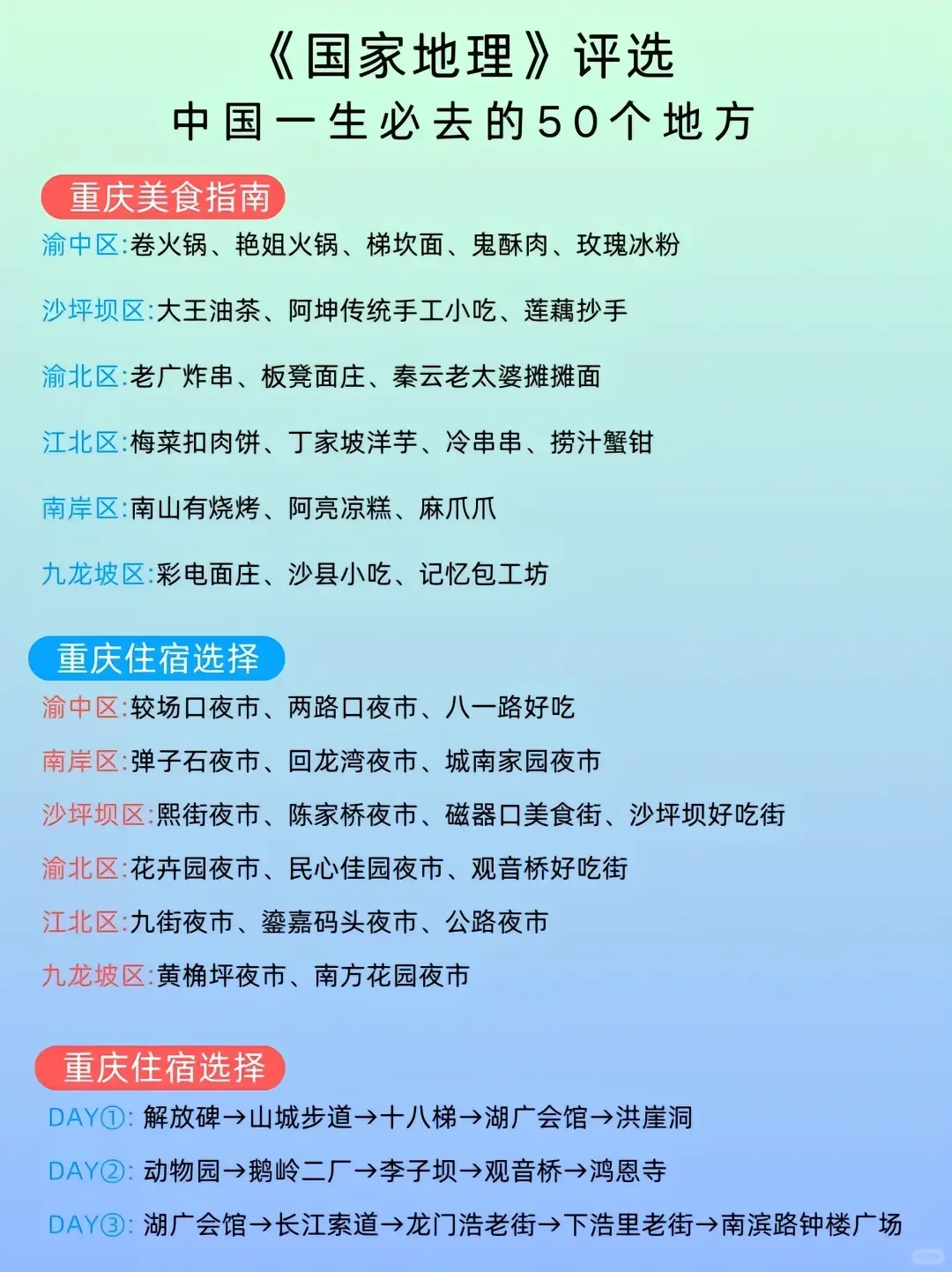 国家地理推荐50个地方，你去过几个